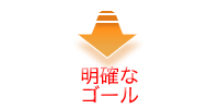明確なゴール